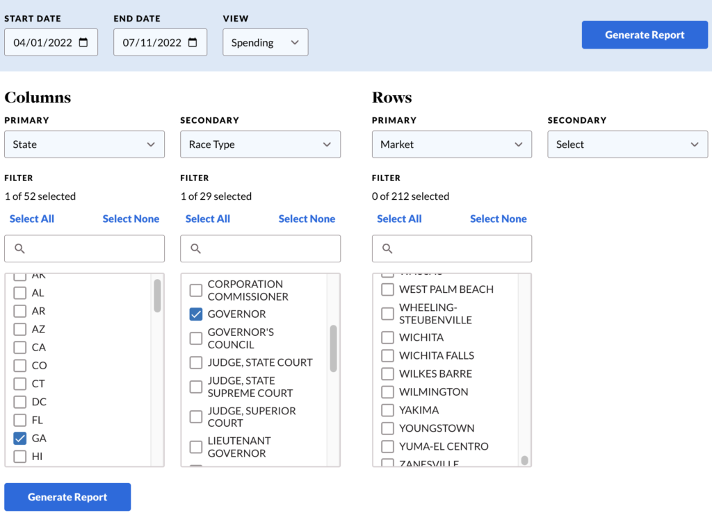 Ad Data Analyzer