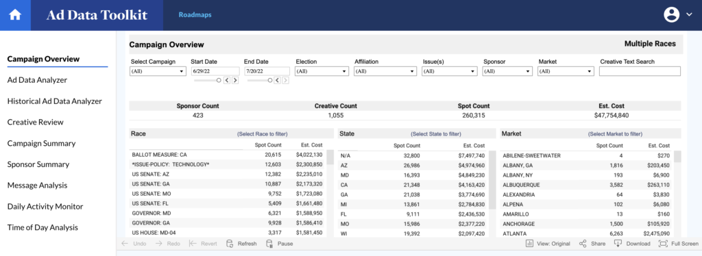 Ad Data Toolkit