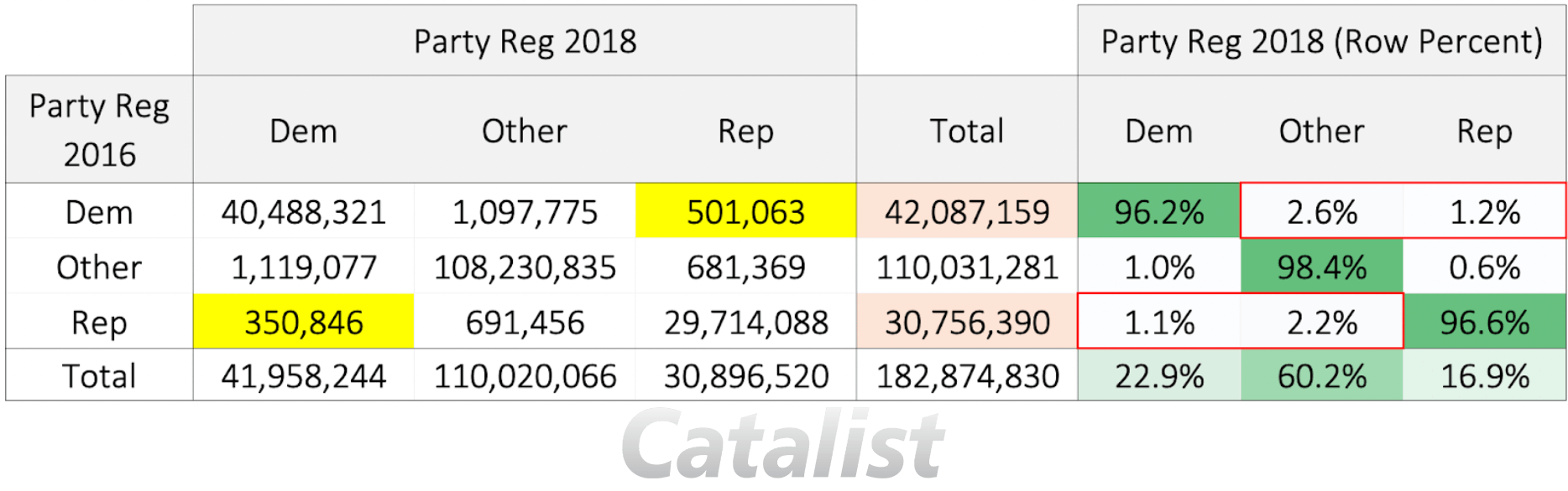 Table-2-copy